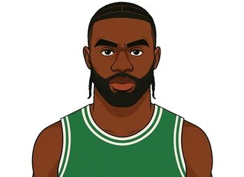 Jaylen Brown